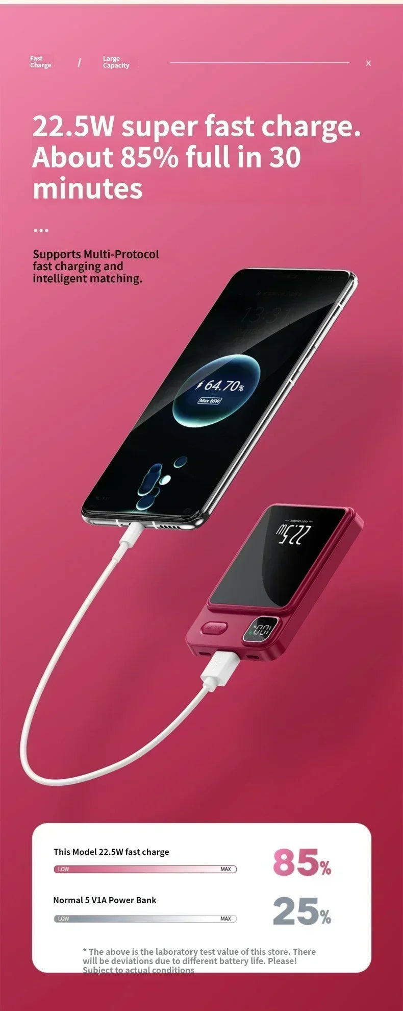 30000mAh Magnetic Wireless Charger Power Bank Magsafe For Android And iPhone