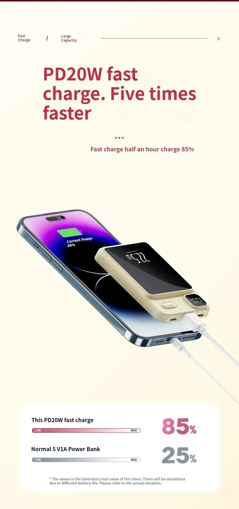 30000mAh Magnetic Wireless Charger Power Bank Magsafe For Android And iPhone